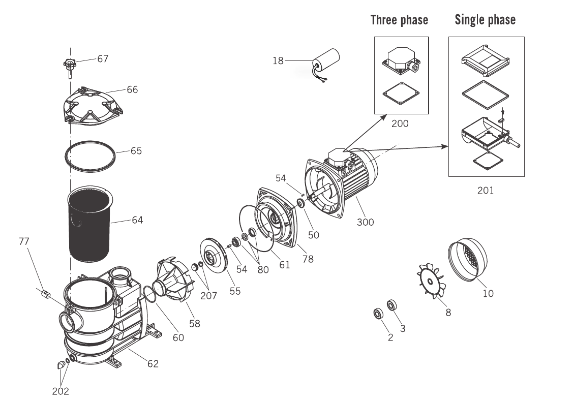 Pump housing gasket PSH Pool pump type ND.2