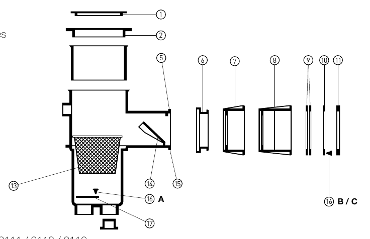 Screw set