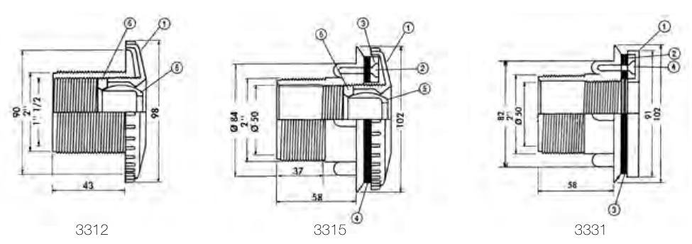 Screw set for liner models