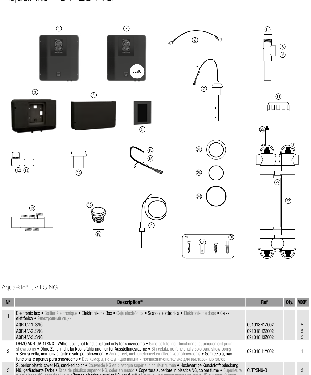 Transparent probe holder