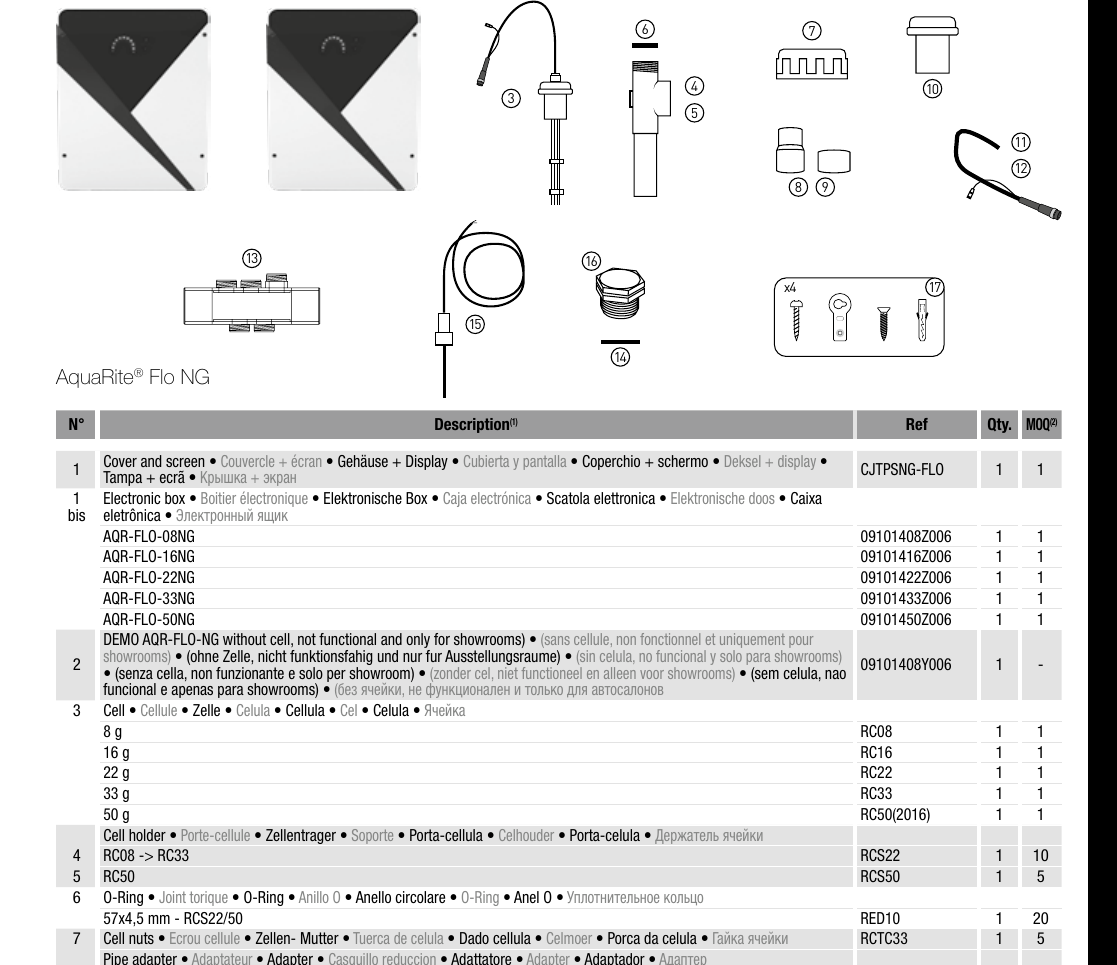Wire extension