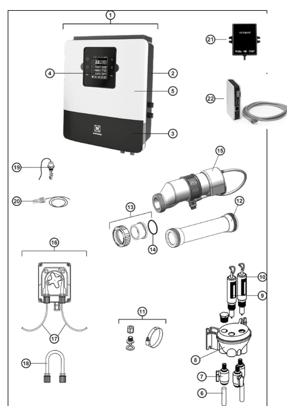 Membrane 3 l/h