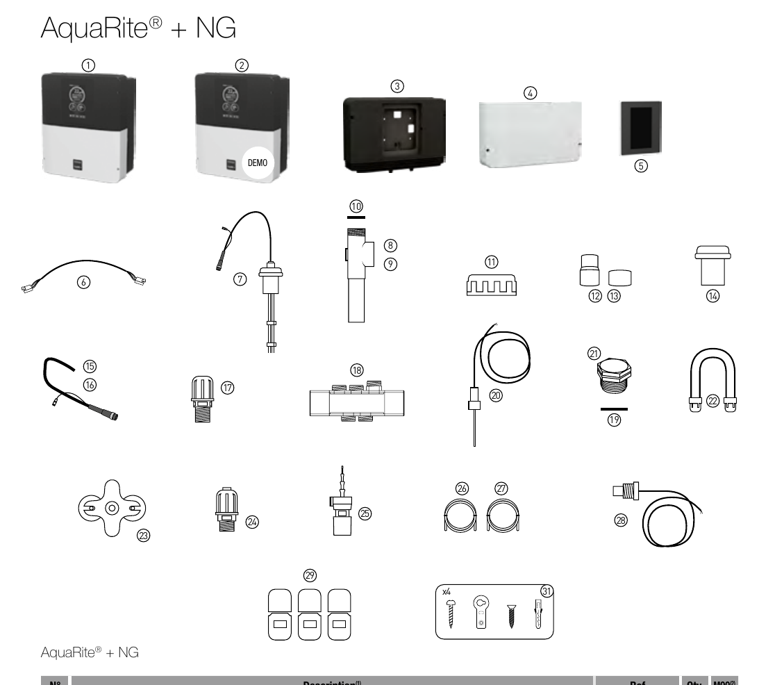 DEMO AQR-PLSYS2GSTNG - Without cell, not functional and only for showrooms