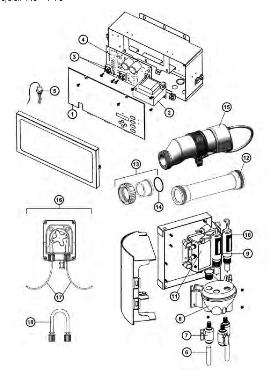 Peristaltic pump