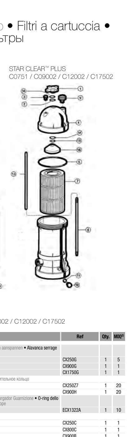 Filter Lid Gasket