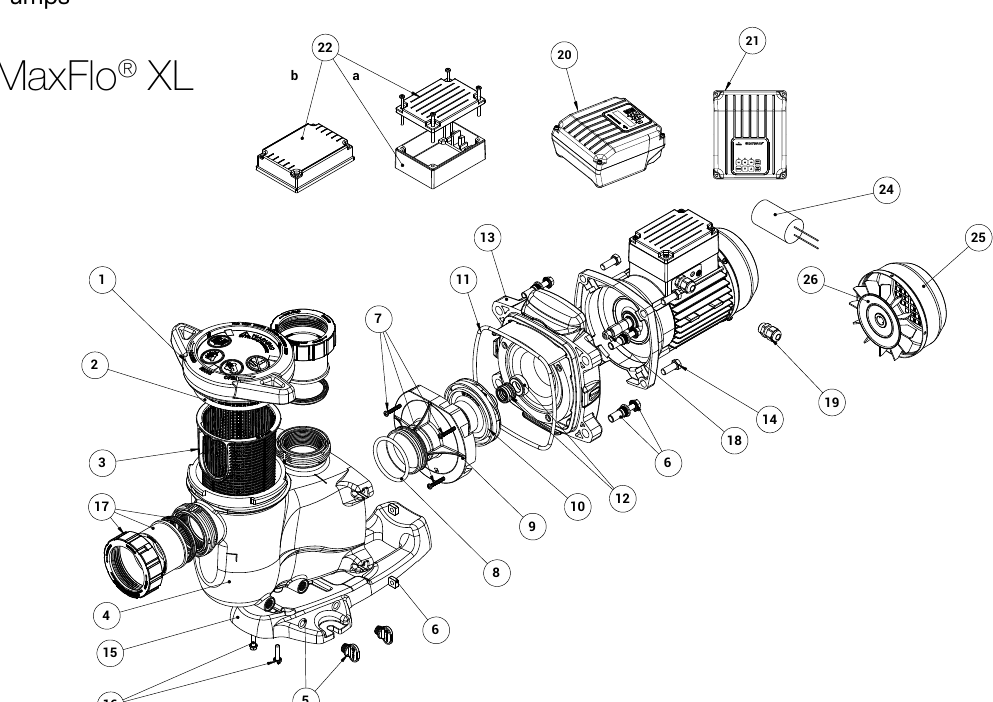 Motor IE2 successor (tri 0.75 CV / tri 1.0 CV)